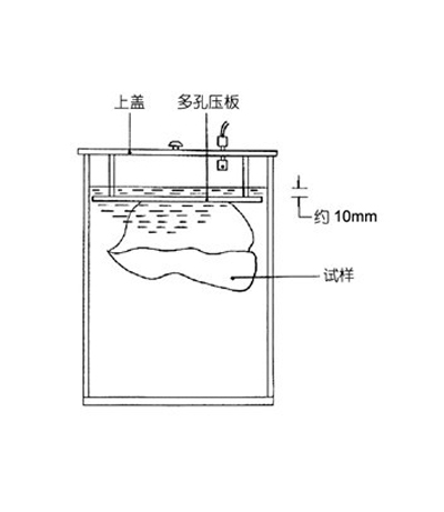 包裝袋密封性能檢測時出現(xiàn)漏氣解決方法(圖1)
